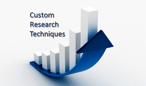 Custom Research Projects